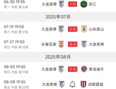 IM体育动画直播通道-中超球队管理层全力准备新赛季