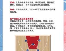 IM体育官方平台-比赛结束后球队总结失利经验，调整战术