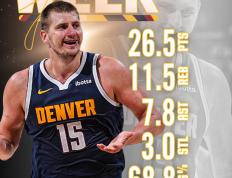 IM体育官方网站-关于太阳中锋雄起，场均盖帽三分命中率高达%的信息