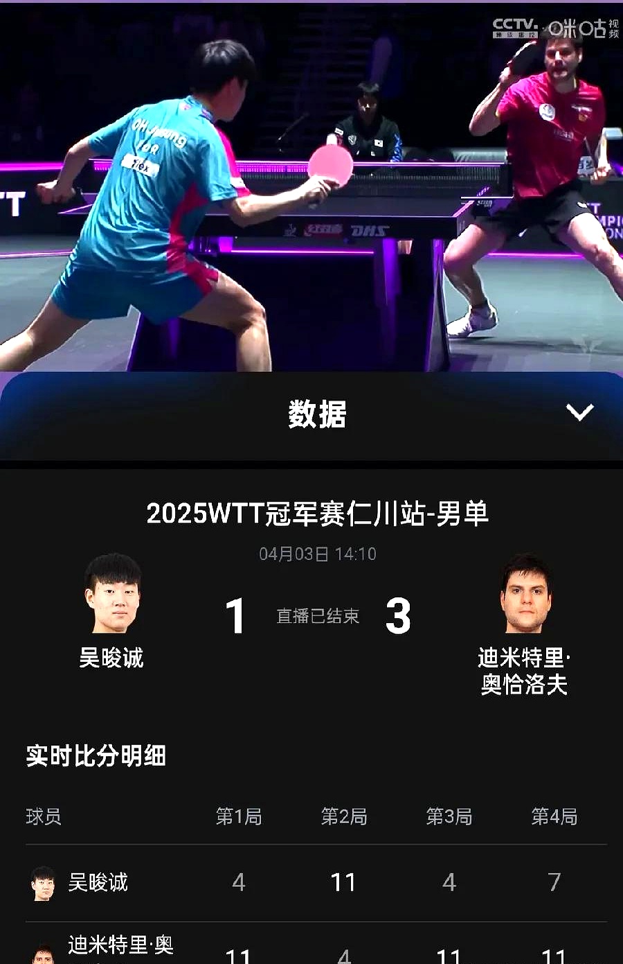 IM体育app-关于德国乒乓球队翻盘奥地利乒乓球队,奥恰洛夫惊艳世界的信息