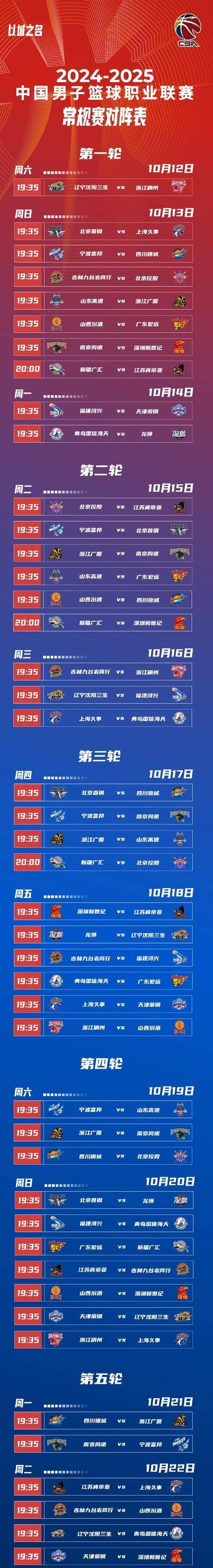 IM体育官方网站-亚洲篮球俱乐部联赛决赛开打，谁能笑到最后？