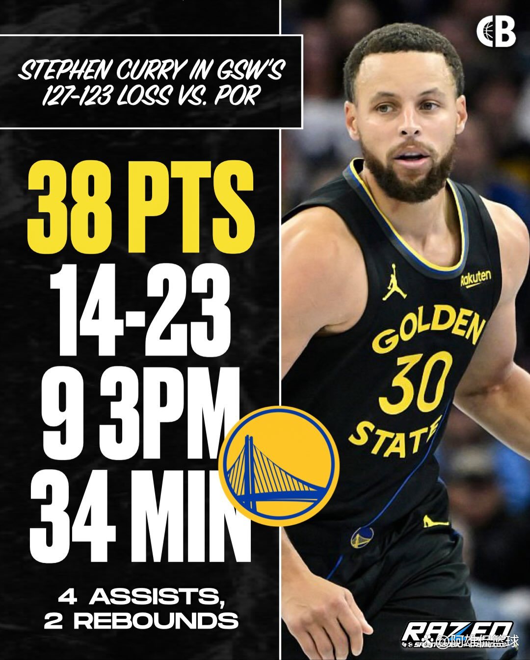 IM体育-爵士轻取吉林队，库里刷新纪录的简单介绍